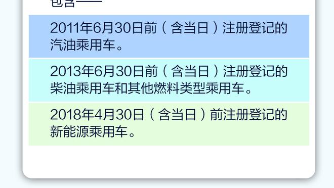 波杰姆：会准备好对位拉塞尔&里夫斯 就是要继续保持强硬