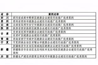 湖人vs雷霆首发：詹眉&亚历山大领衔 克里斯蒂、霍姆格伦在列