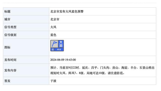 西甲积分榜：巴萨升第二，剩5轮落后皇马11分